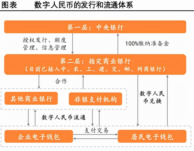 财经大咖深入解读数字货币如何融入日常生活