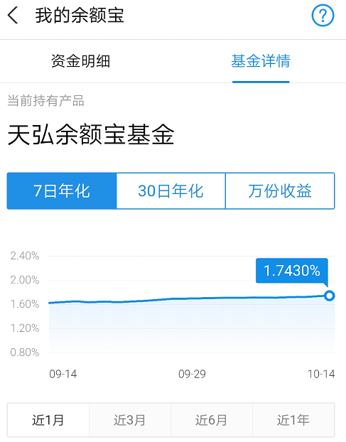 数字货币免提现手续费，比支付宝、微信支付更好用，获高评价