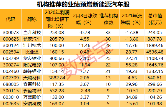 特斯拉被约谈后马斯克狂买 100 亿比特币，价格疯涨破 4.7 万美元，苹果会跟吗？