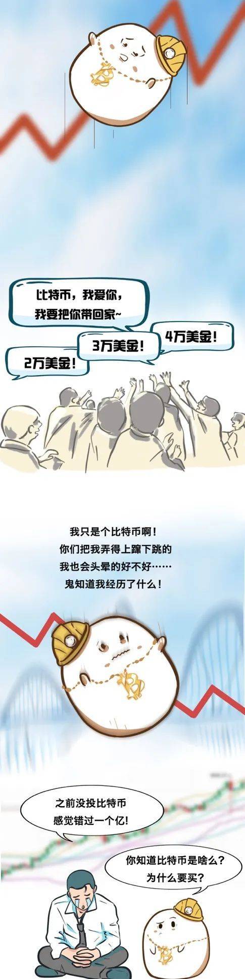 特斯拉被约谈后马斯克狂买 100 亿比特币，价格疯涨破 4.7 万美元，苹果会跟吗？