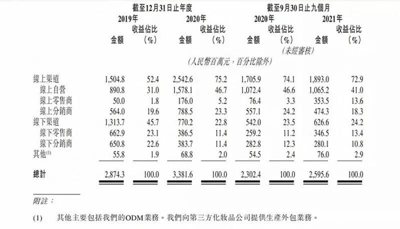 数字人民币|华为、小米竞相入局，数字人民币到底有多香？