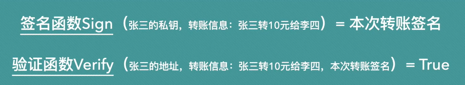 比特币与区块链：探索数字货币与分布式账本技术的关系