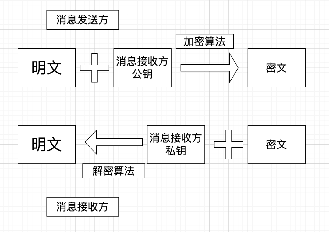 你的小狐狸和 imToken 钱包正被攻击？主流钱包的钓鱼事件大规模爆发