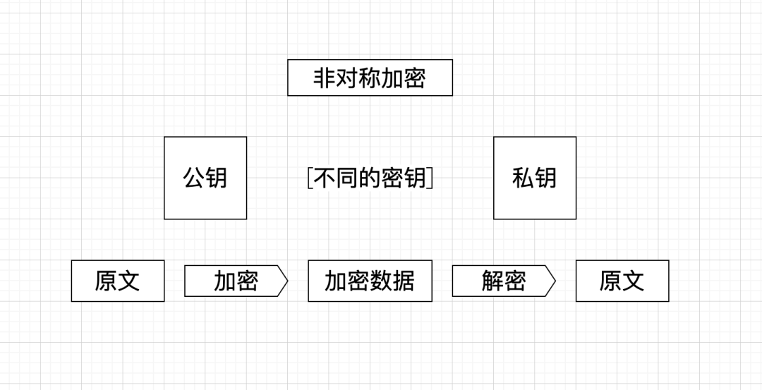 你的小狐狸和 imToken 钱包正被攻击？主流钱包的钓鱼事件大规模爆发