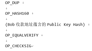 是谁掌控比特币？钱包还是另有其人？——BTC 地址与交易原理深度解析