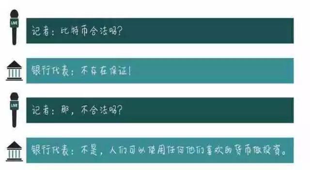 回顾比特币十年发展史，探索数字货币的未来走向