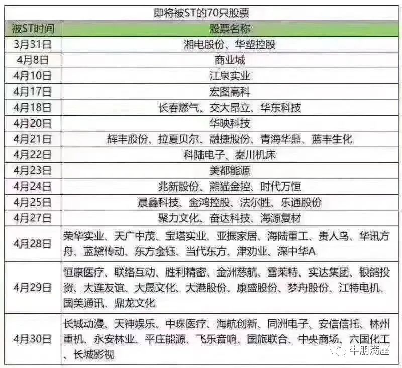 数字货币大涨与港股申购的深度分析