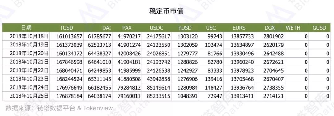 usdt钱包哪个好用_coach男士钱包真假对比_USDT钱包与其他钱包的对比分析