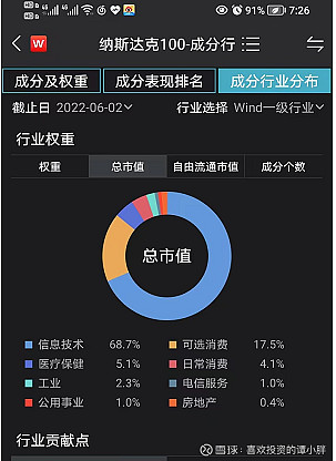 决策币什么意思_如何通过USDT交易平台APP进行投资决策？_决策支持平台