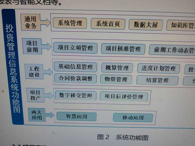 TP官方网站资源库：丰富投资知识，搭建完整投资架构