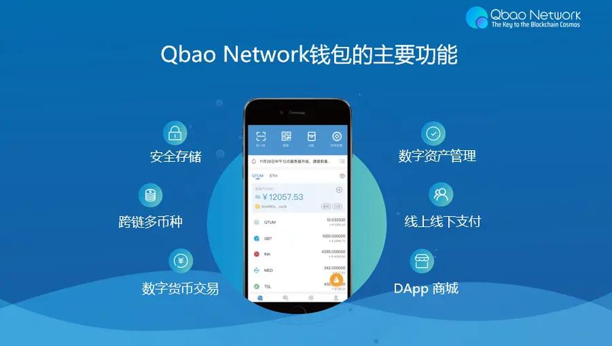 TP钱包APP安卓版社区：数字资产交流地，新手老手的宝库