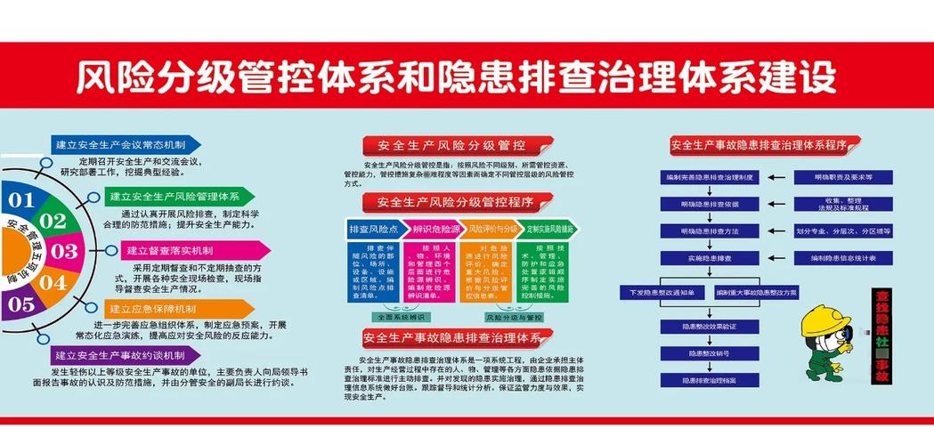 确保TP正版下载安全审查机制有多关键？筑牢资产安全防线