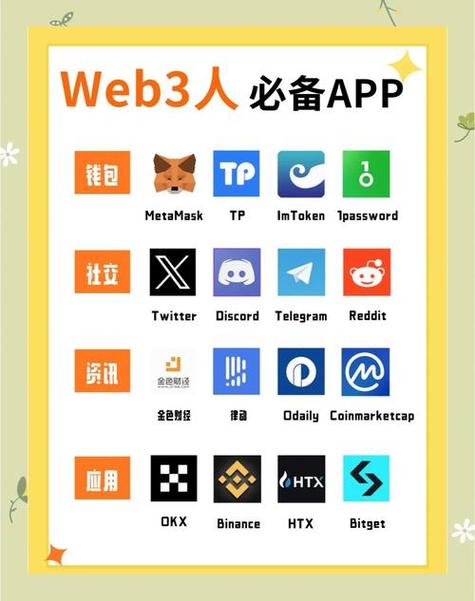 通过tpWallet官网下载软件，保障交易安全及顺畅操作要点
