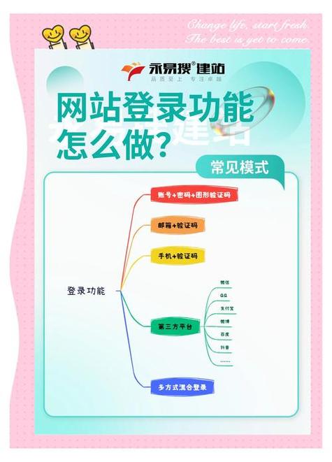 安卓版本过低是什么意思_用户反馈：在tp官方下载安卓最新版本2025中遇到的问题及其解决方案！_安卓系统出现问题怎么解决