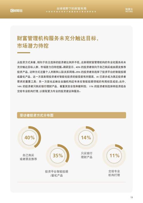 TPWallet官方版：洞察行业趋势，提升投资收益与分散风险