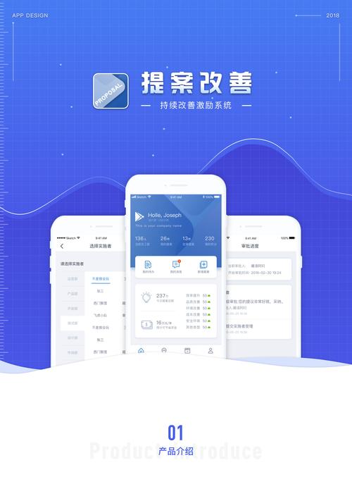 回顾tp官网应用下载一年历程，努力优化，下载量持续上升