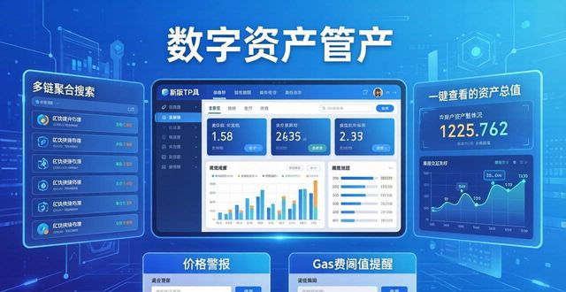 TP新版数字资产管理：三步实现高效操作
