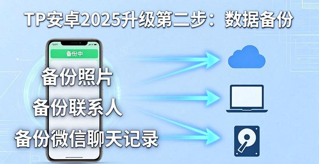 安卓怎么升级更高版本_mini900升级_简单步骤：如何升级到TP安卓2025？