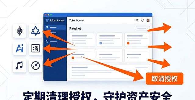 TP钱包下载后怎么管？三步教你护住资产安全