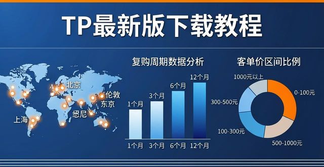 TP最新版下载教程