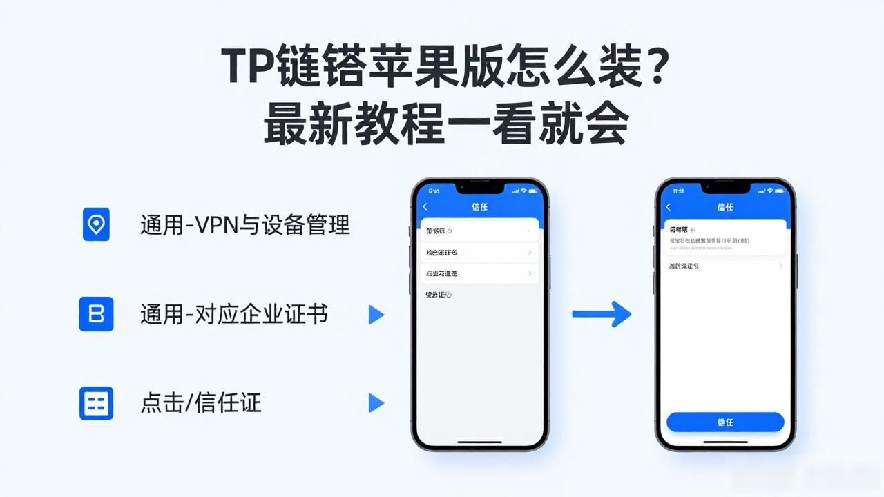TP钱包苹果版怎么装？最新教程一看就会