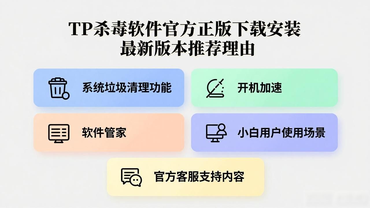 TP杀毒软件官方正版下载安装最新版本推荐理由
