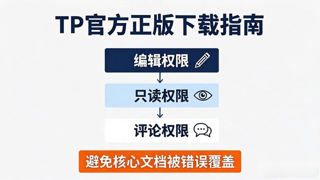 官方下载工具_高效的下载_TP官方下载正版软件下载提升团队效率建议