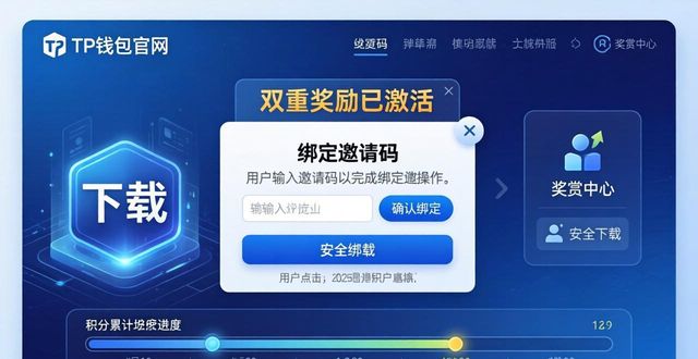 如何在2025 TP钱包官网下载中实施用户奖赏?_钱包app官网_钱包官方网站