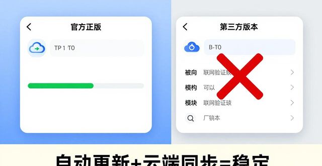 TP官方正版 vs 第三方版：下载前必看的5大区别