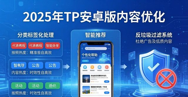 2025年TP安卓版内容优化：官方正版如何提升体验？