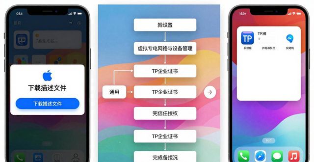 TP官网下载苹果版的综合使用经验分享_分享销客网页版官网_uc版全民奇迹苹果版下载官网