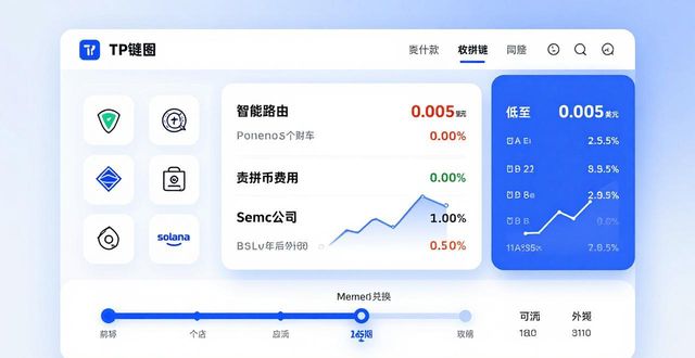 安卓微信钱包怎么查交易记录_怎么查看别人的微信钱包交易_2025年最适合小额交易的TP钱包分析