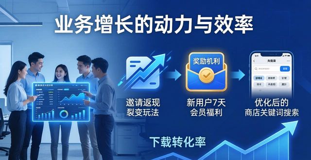 手机反馈是什么意思啊_TP官方安卓最新版本的市场反馈与增长策略_TP官方安卓最新版本的市场反馈与增长策略