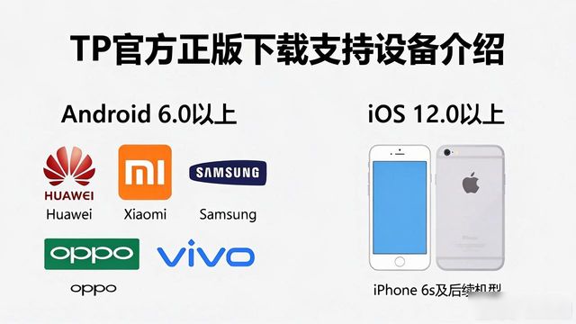 TP官方正版下载支持哪些手机和电脑