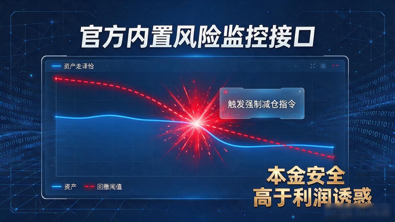 高频交易指标融合_深度定制仪表盘_如何利用tp官方正版,实现数字资产的优化配置?