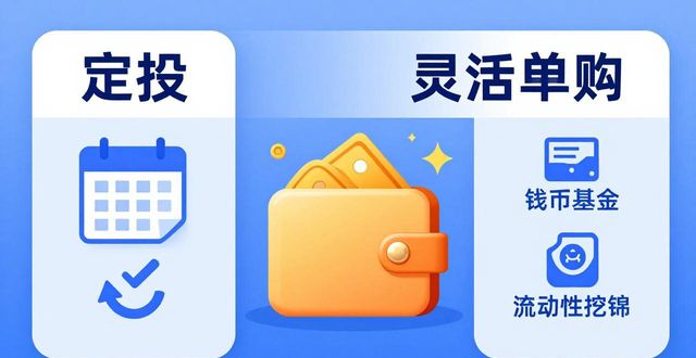 流转手续是什么意思_如何在tpwallet最新版官网中使用投资工具实现资金的高效流转？_流转是干什么的