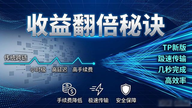 回报2下载安装_回报投资规则_如何通过TP最新版下载提高投资回报?