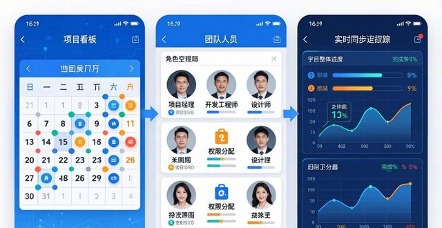 如何通过TP官网下载app正版建设高效团队？_团队app下载_团队软件合集网址