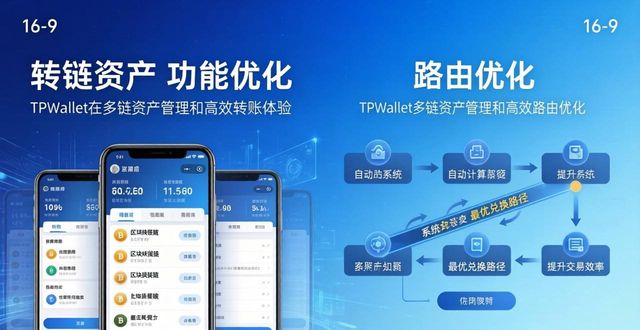TPWallet功能优化：三个实用技巧提升转账体验