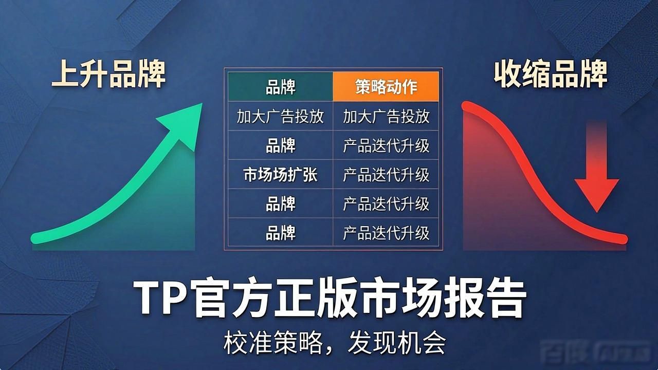 TP官方正版市场报告，教你读懂趋势变化