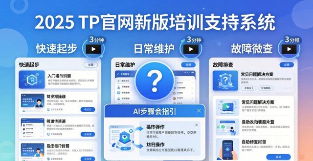 2025 TP官网最新版本的用户培训与支持系统_培训平台_培训网站官网