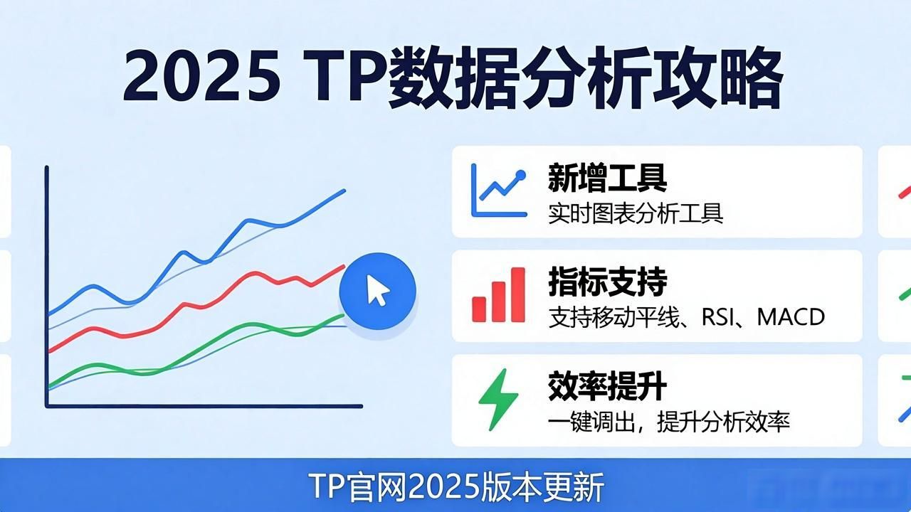 2025 TP官网最新版本数据分析工具_如何通过2025 TP官网最新版本提高整体表现_2025 TP官网最新版本界面优化