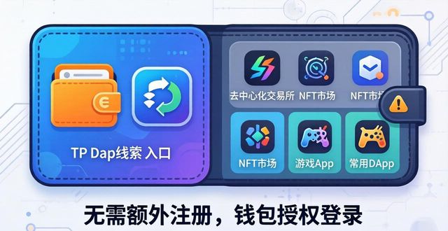 TP钱包常用功能有哪些？一看就懂