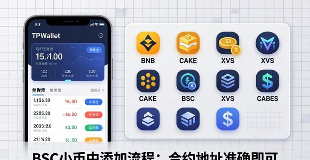 TPWallet支持哪些主流币种？一文看懂
