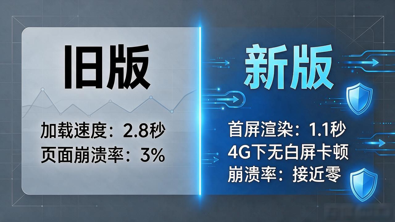 2025 TP官网最新版本的用户体验与客户满意度_简化操作路径提升响应速度_2025年TP官网用户测试优化