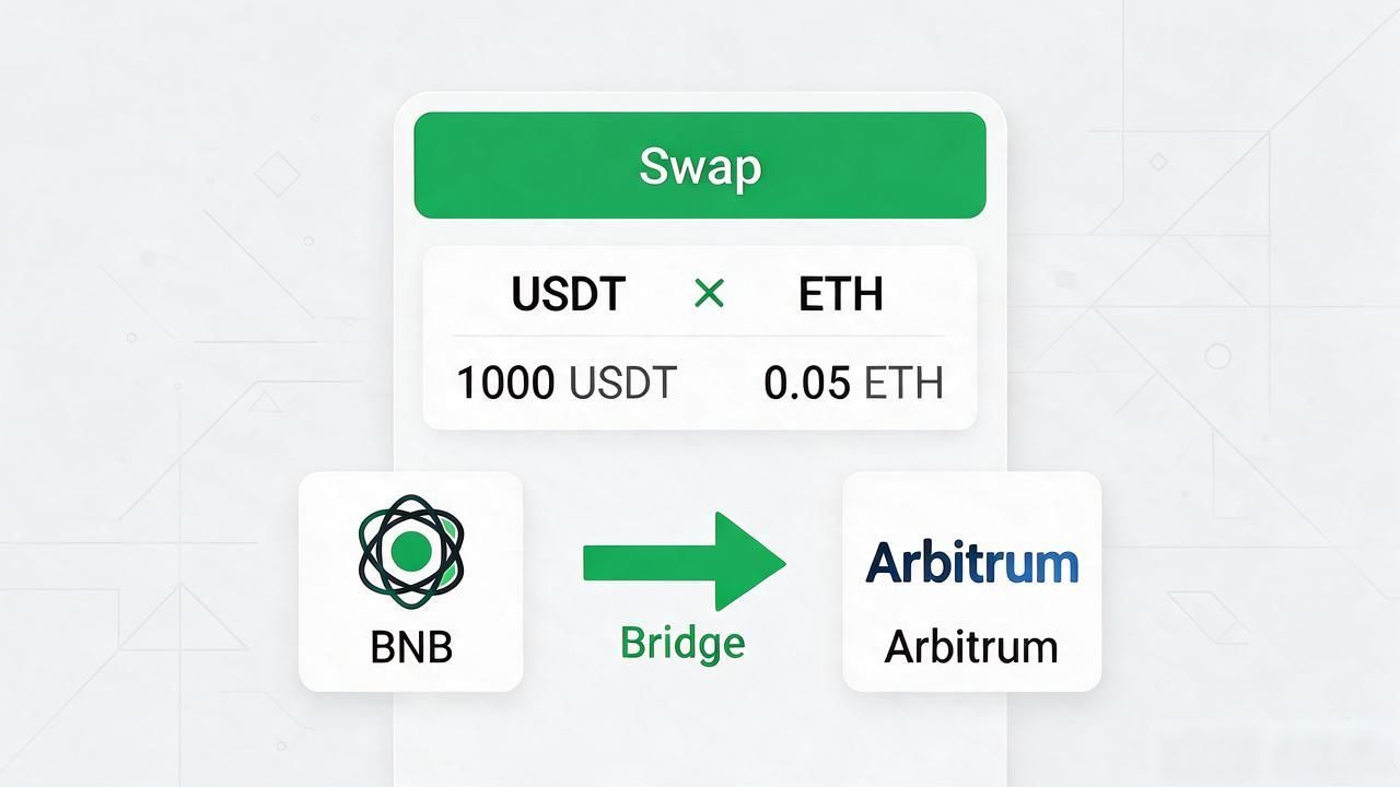 tp钱包有什么用途吗？存币、交易、连DApp，这几个场景最实用