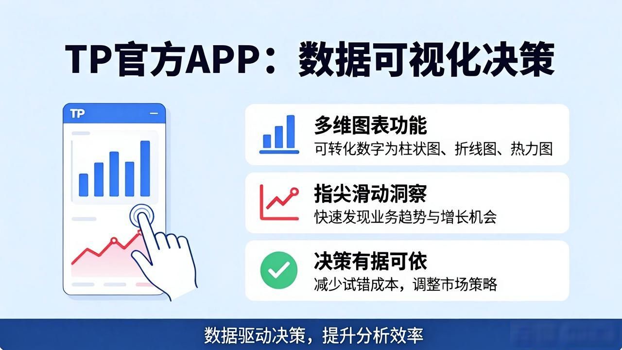 官方渠道获取应用_数字化转型数据资产_如何通过TP官方下载安装app增强数据分析能力