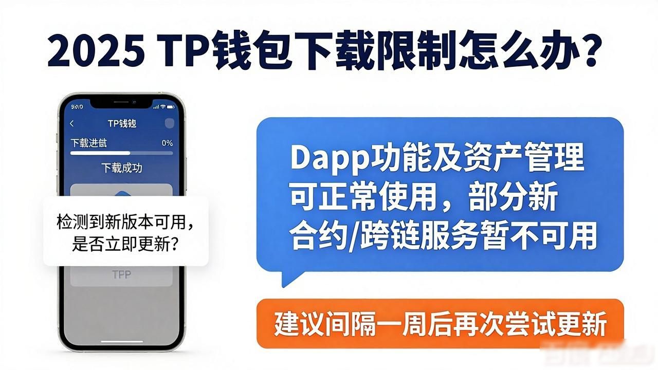 2025 TP钱包下载限制怎么办？实用应对方法