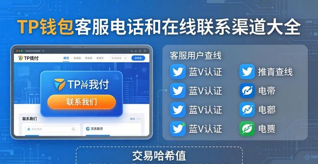 TP钱包客服电话和在线联系渠道大全