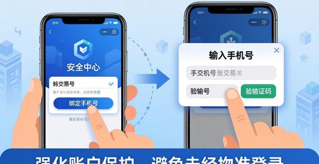 TP交易所APP下载后，账户验证步骤详解